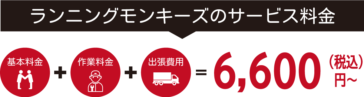 基本料金込々6,600円