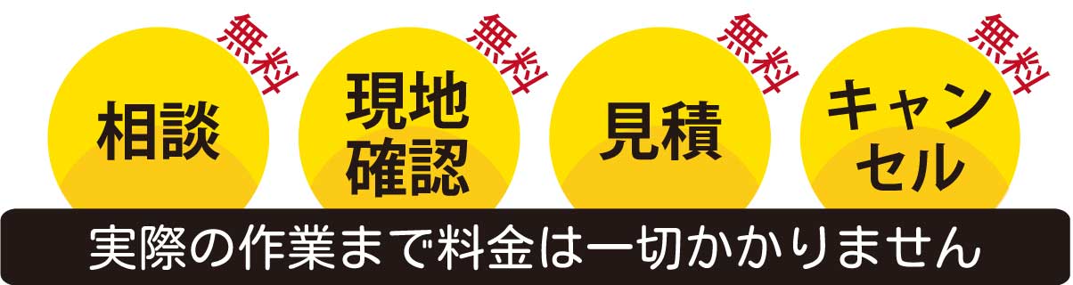 相談、見積、現地確認、キャンセル全て無料。実際の作業まで料金は一切かかりません。